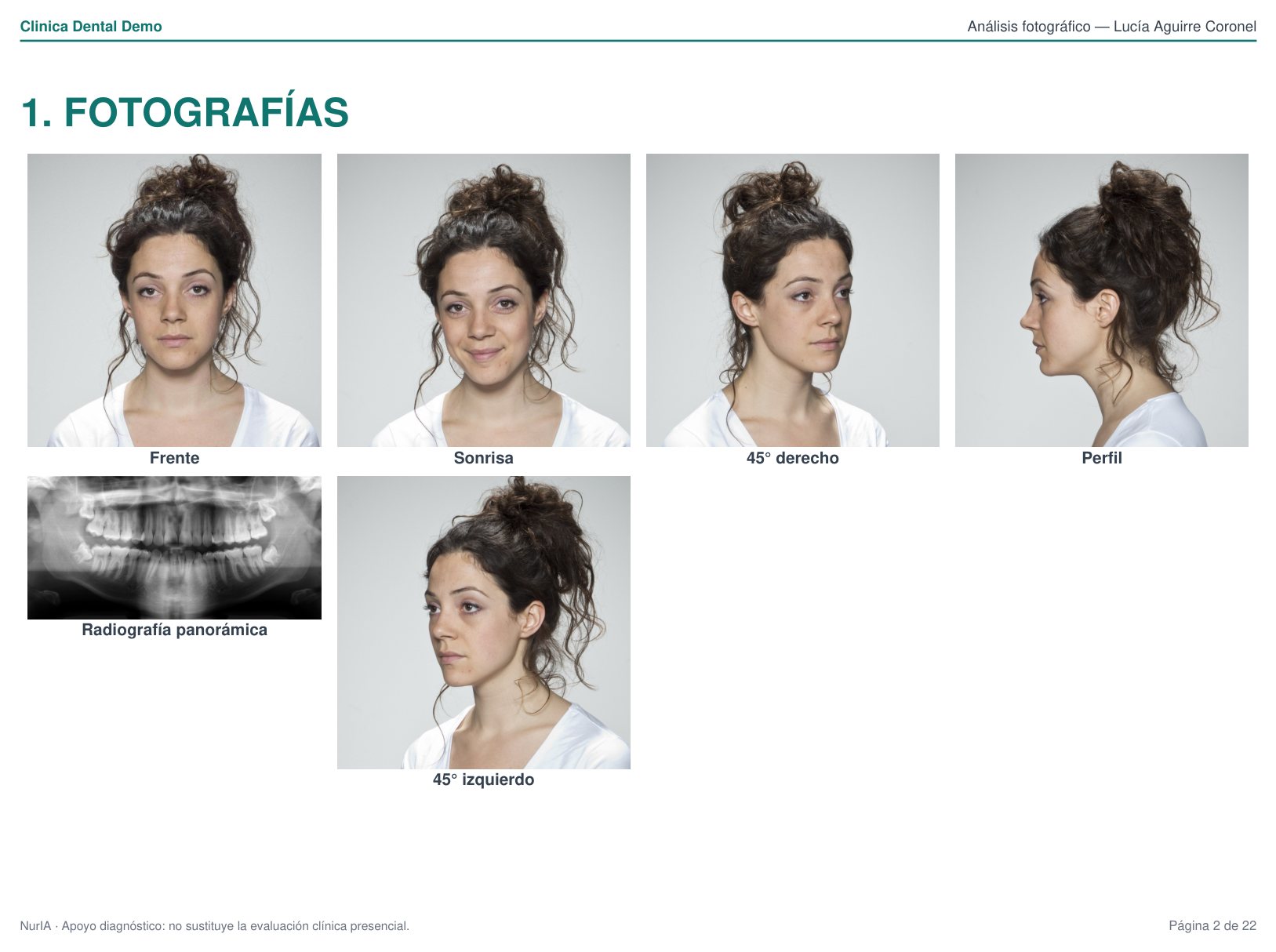 Página del informe: fotografías de la sesión