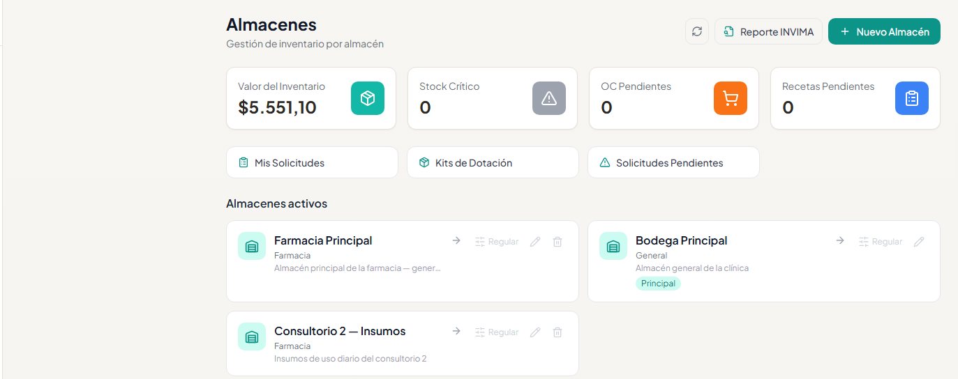 Almacenes y valor del inventario