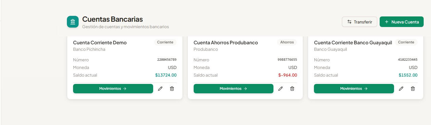 Cuentas bancarias