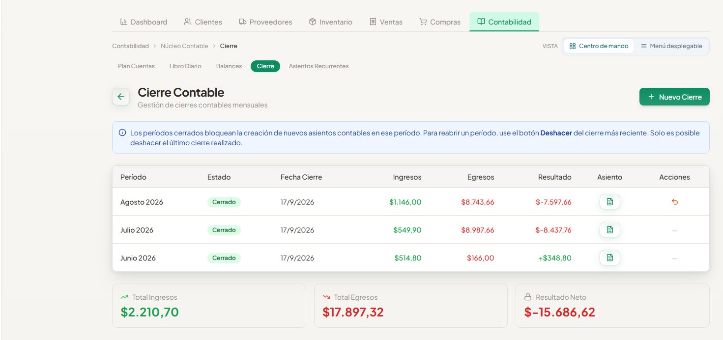 Cierres contables mensuales