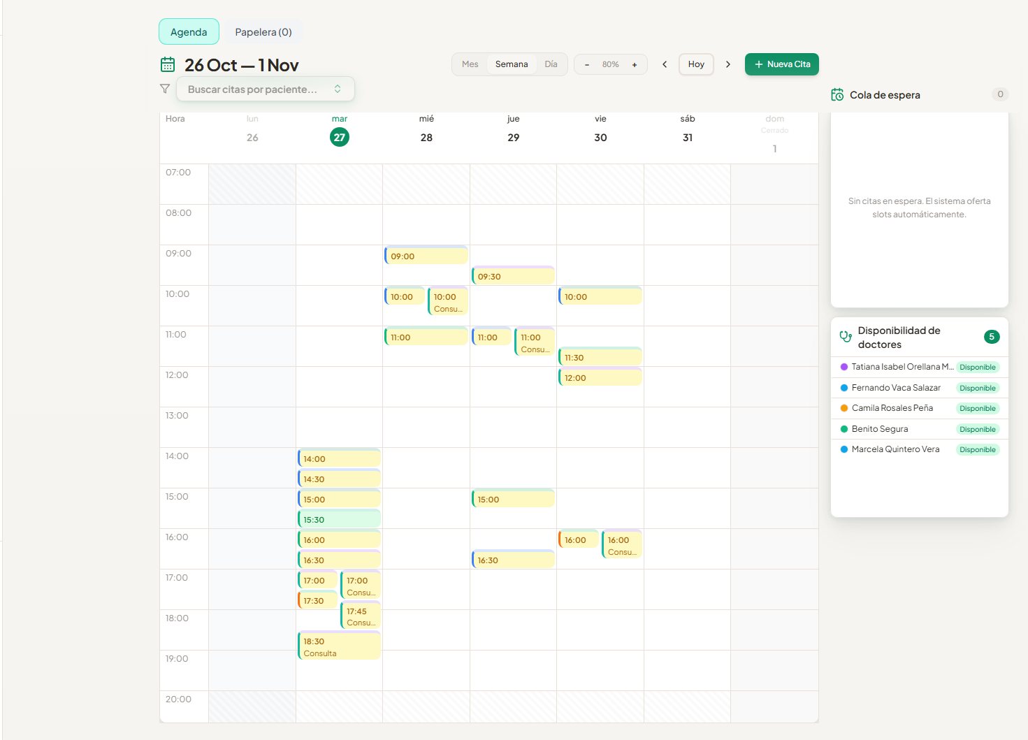 Agenda semanal con disponibilidad de doctores