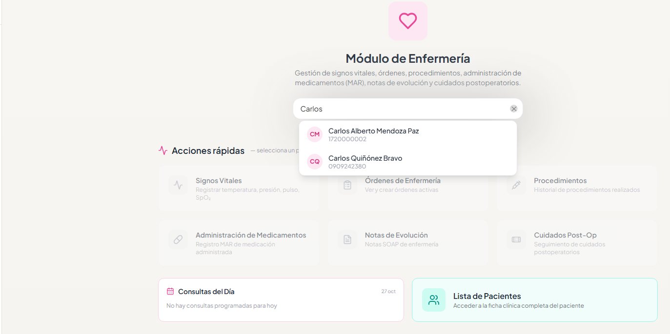 Panel de enfermería