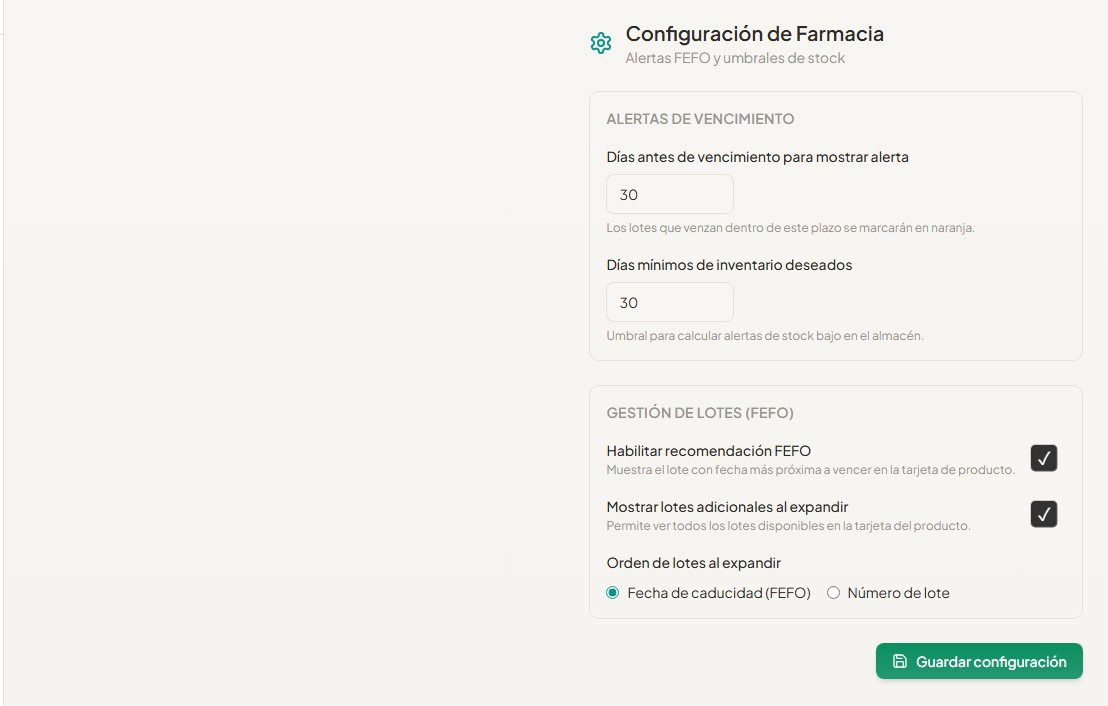 Configuración de la farmacia