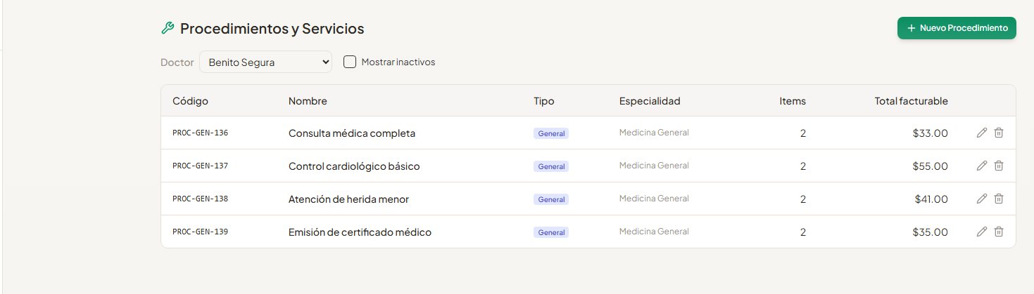Catálogo de servicios médicos