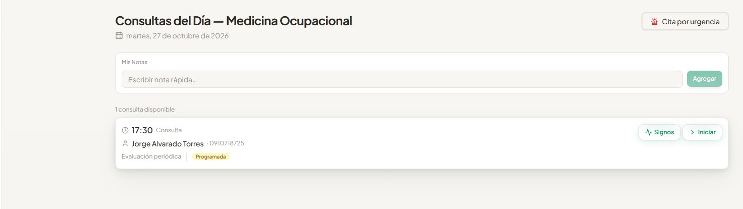 Consultas del día de Medicina Ocupacional