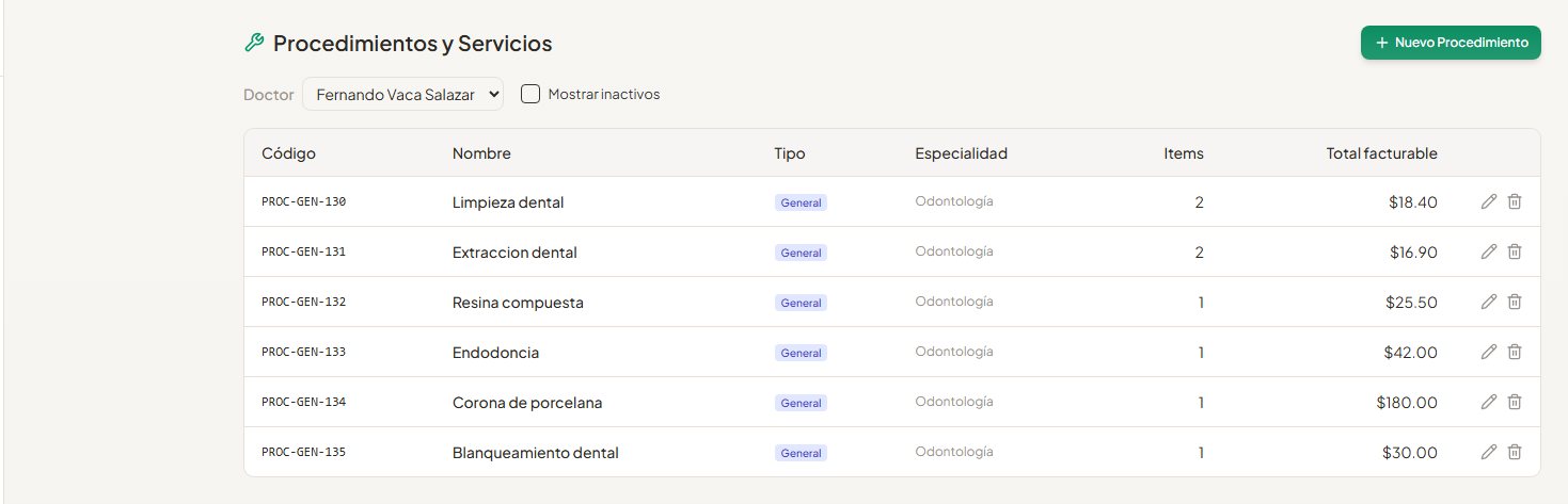 Catálogo de procedimientos de odontología
