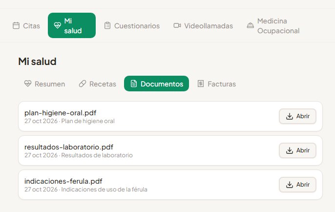 Documentos compartidos