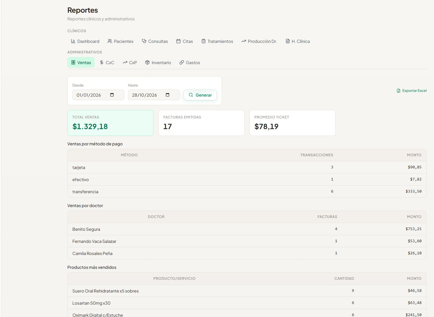 Reporte de ventas